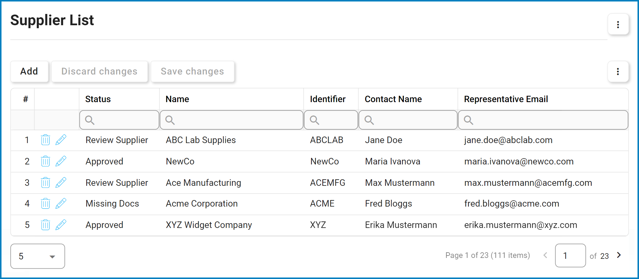 Supplier List - Supplier - #14.2