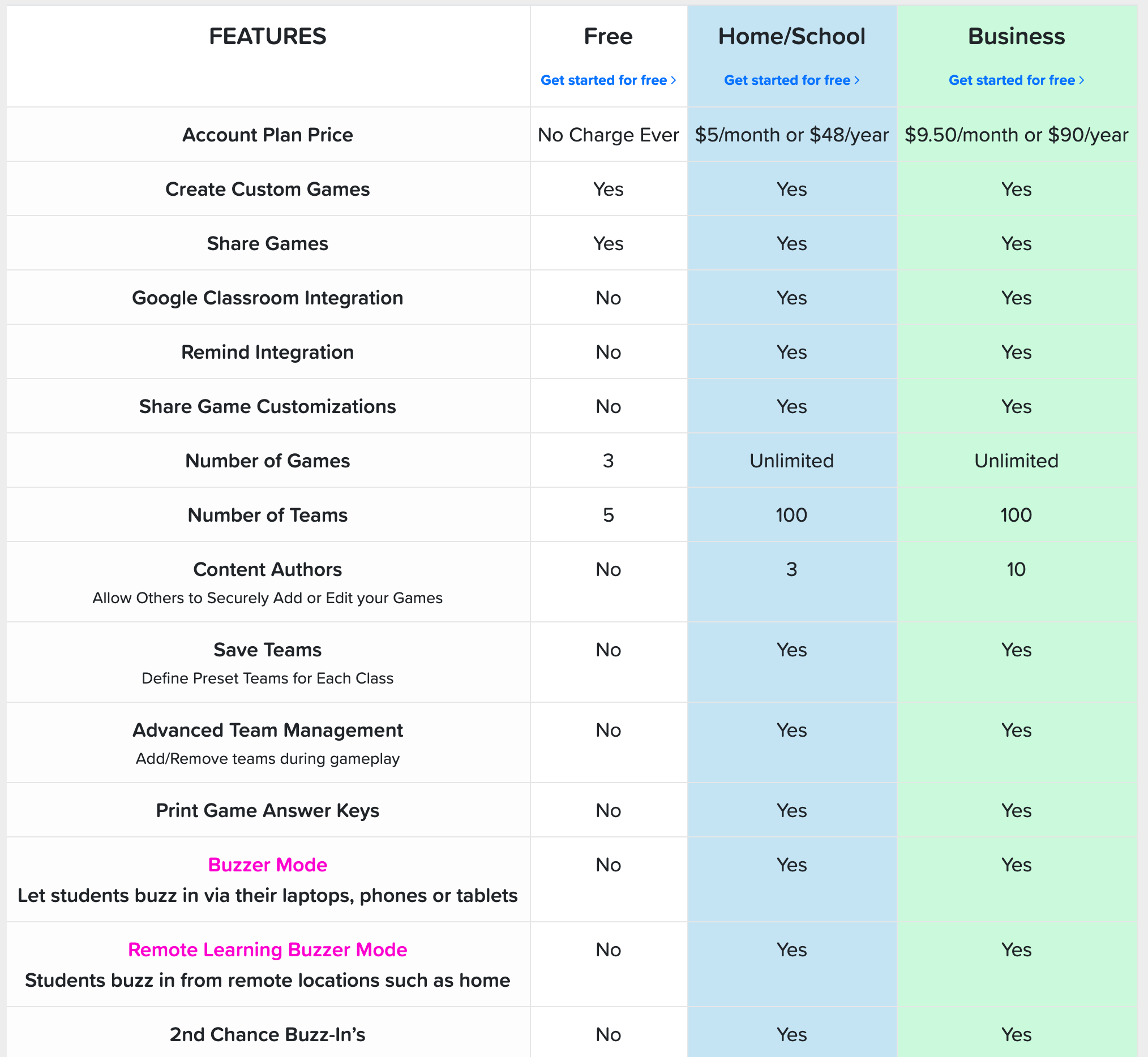 Subscription Plans - Factile User Doc - 1