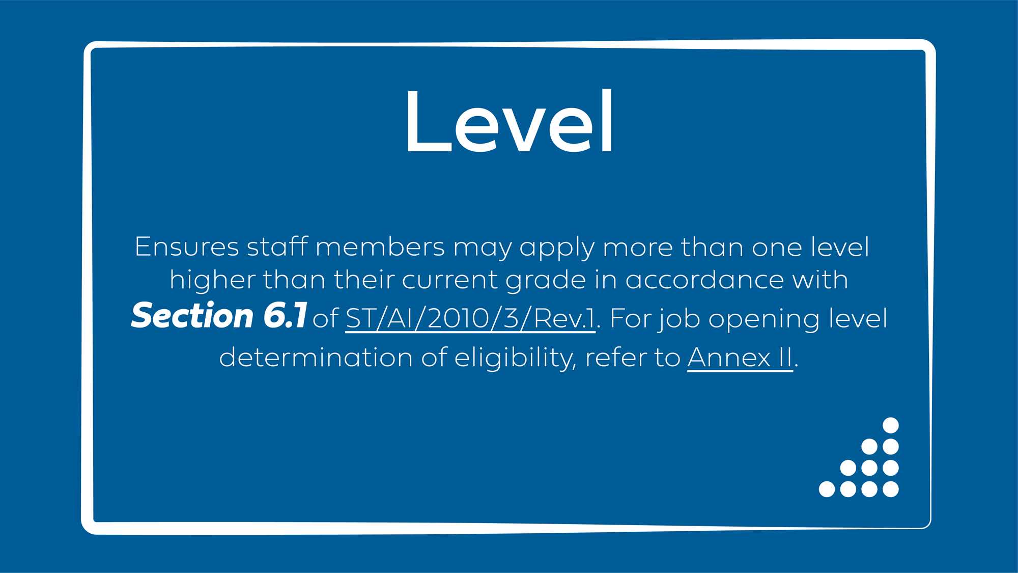 Level Staff Selection System Dec 2022 1
