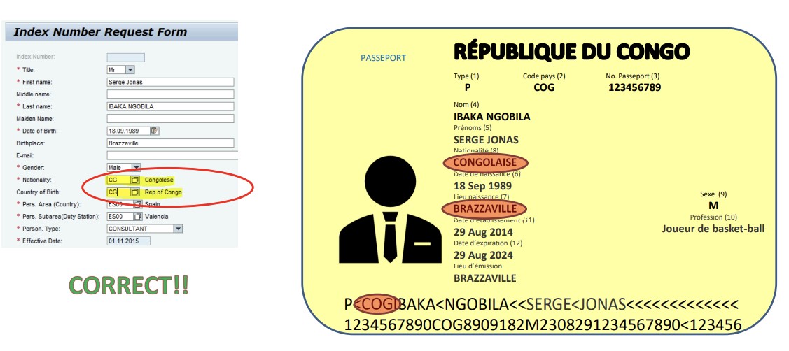 country-code-global-index-requestor-and-administrator-in-umoja-1