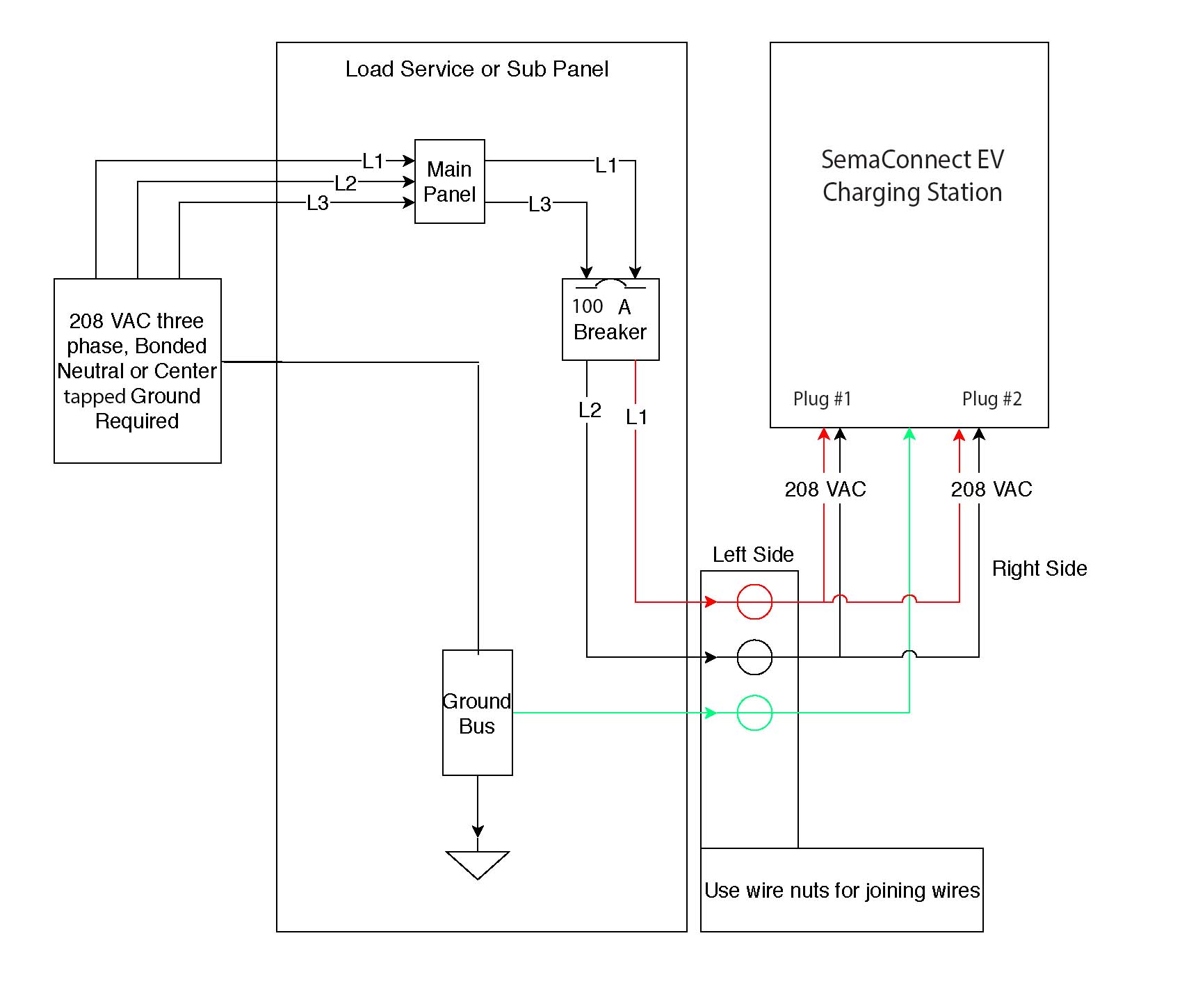 Wiring to Shared Power - Series 748 / 780 EV Charging Station - 48A ...