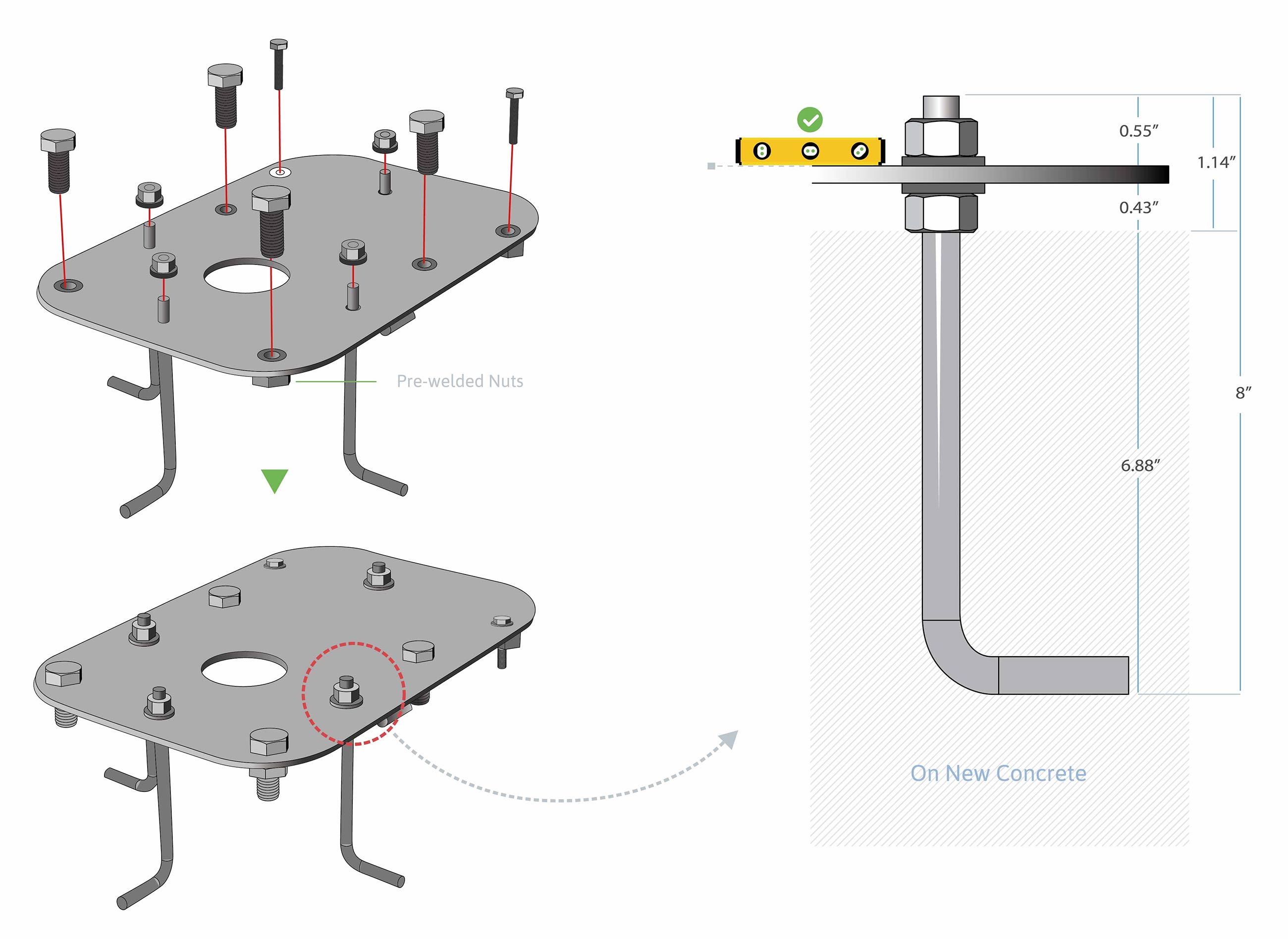 anchor pattern of btc ev charger