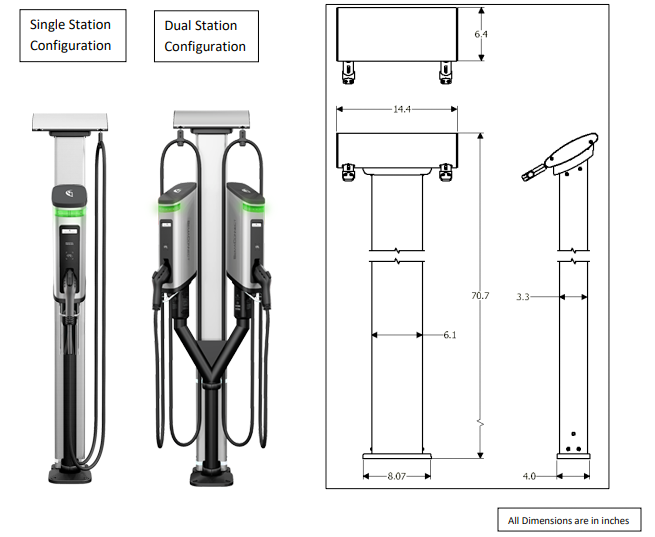 SemaConnect Cable Management System Key Dimensions SemaConnect Cable