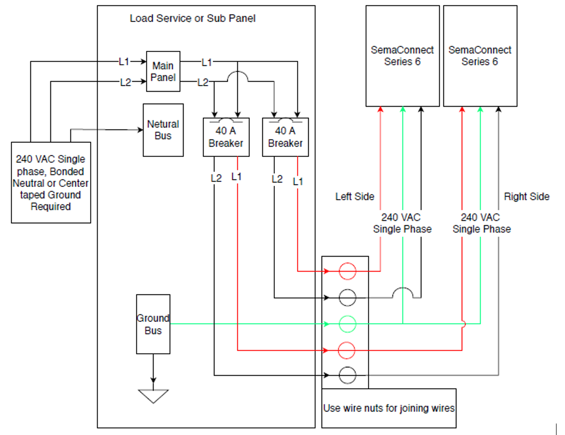 Ev Charger Wiring Diagram