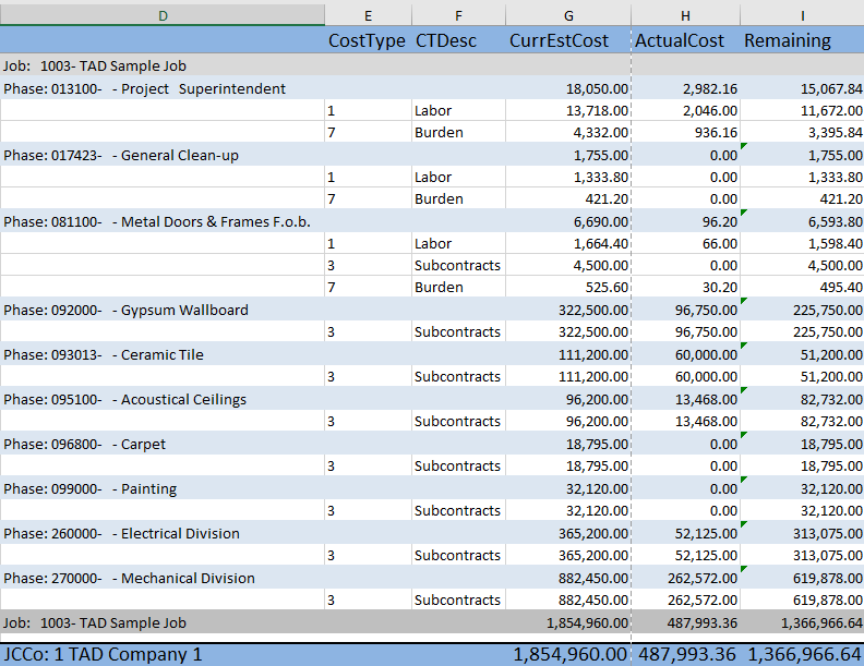 3.2. Report Grouping & Design - Transfer All Data V2.0 - 1