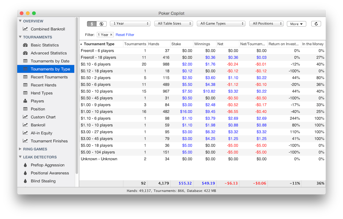 Poker copilot bovada