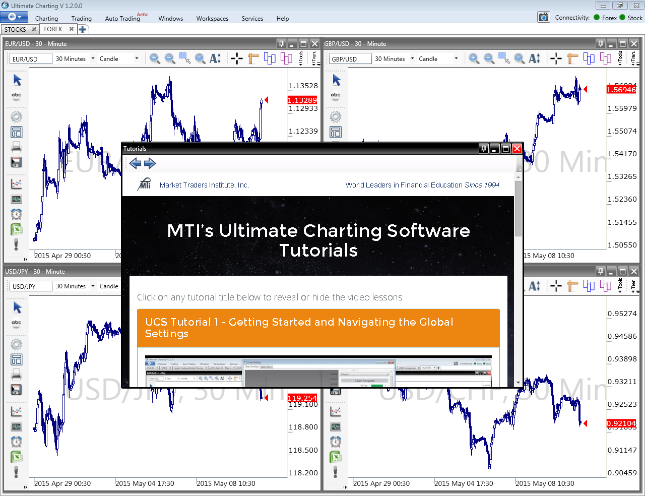 Charting Software