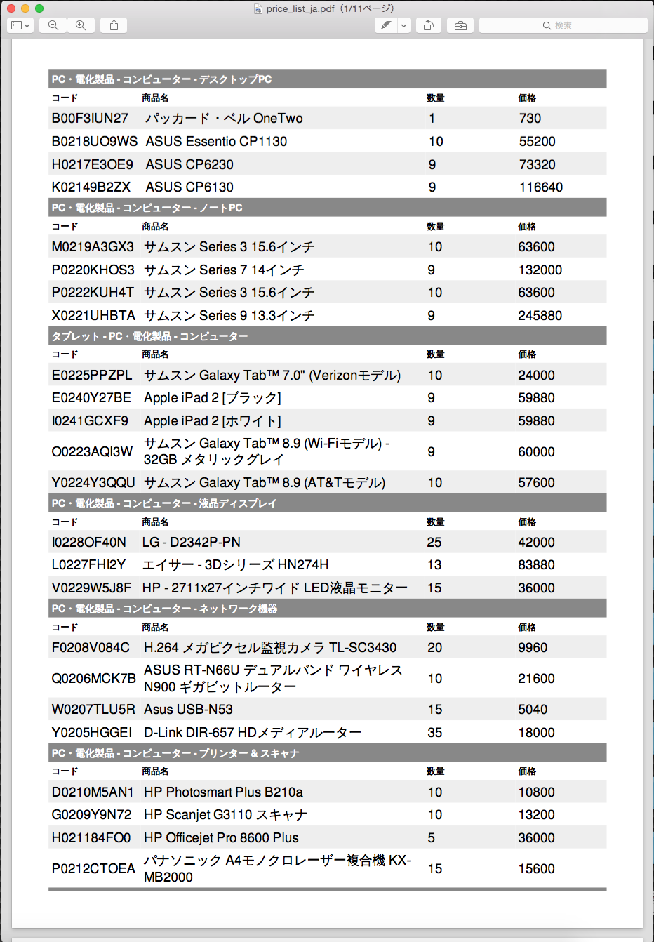 価格表 Cs Cartマーケットプレイス版 V4 X オンラインマニュアル V4 3 10 Jp 1