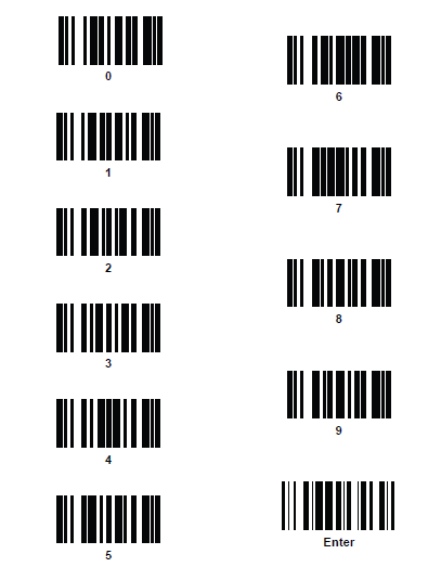 enter barcode number get information