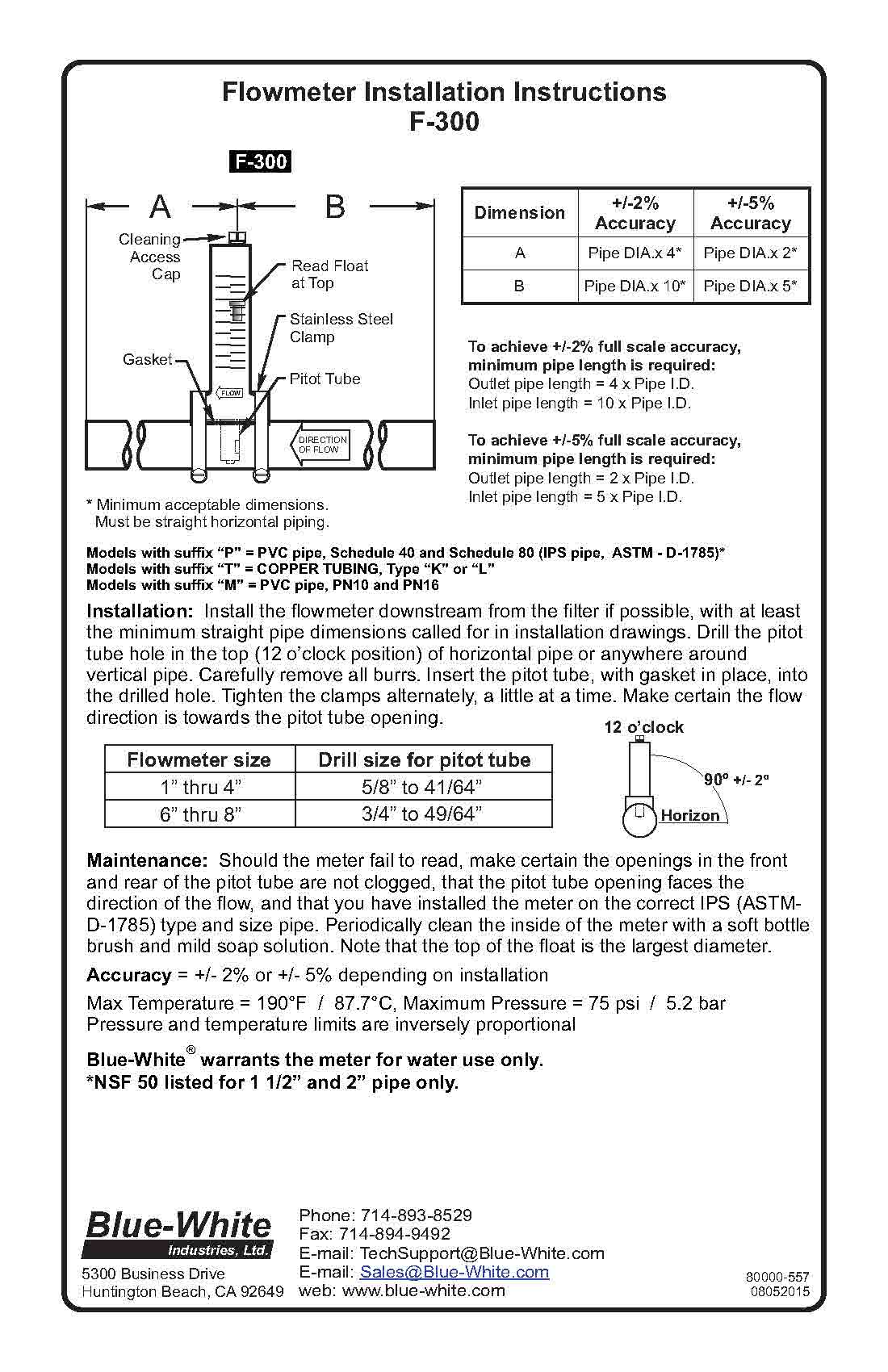 FLOW METER 4115 CCWP 1